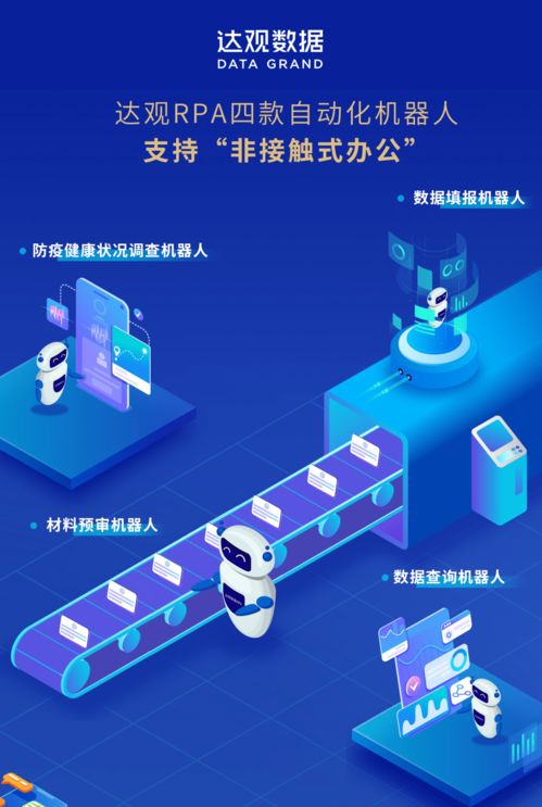 達觀數據榮膺國家工信部2020年人工智能優秀方案，引領AI應用軟件開發新浪潮