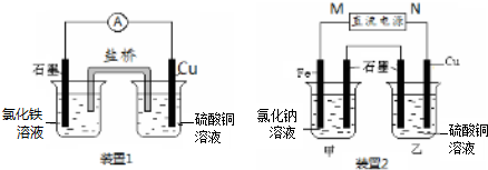 結(jié)構(gòu)圖隱藏的有機密碼 例析沸點與共面問題